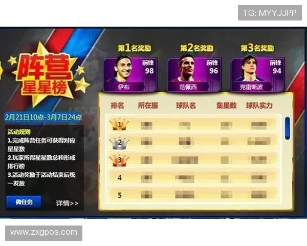 杭州足球队荣登足球战术排行榜第七名展现实力与潜力